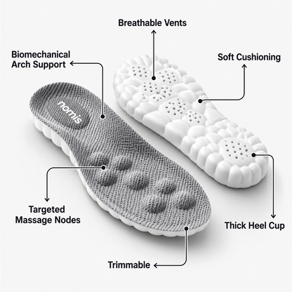 Cloud Comfort Insoles