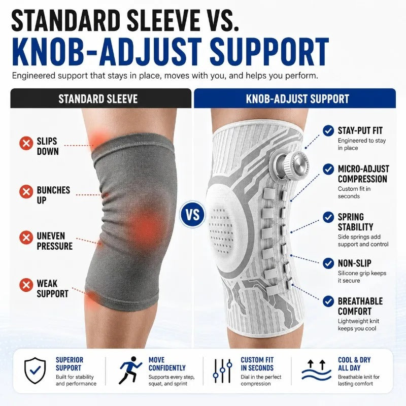 ActiveAgain Adjustable Knee Support